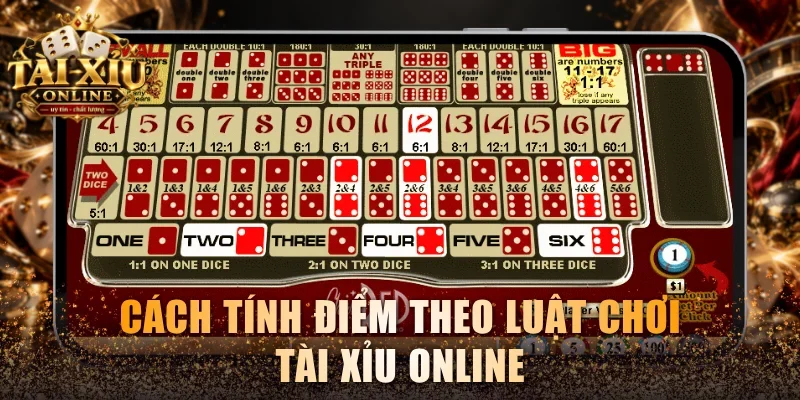 Home 40 Cách tính điểm theo luật chơi Tài Xỉu online