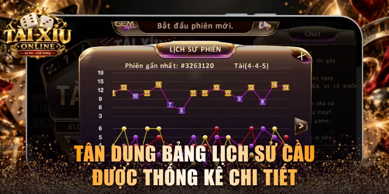 Toàn Bộ Luật Chơi Tài Xỉu Gemwin Chi Tiết Và Chuẩn Xác Nhất 4 Tận dụng bảng lịch sử cầu được thống kê chi tiết